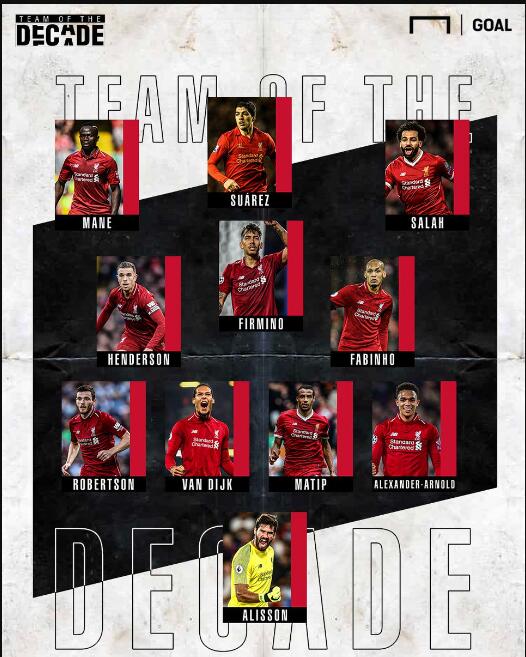 Bilibili Gaming 达到 LPL 第二分区 2025 上半区决赛