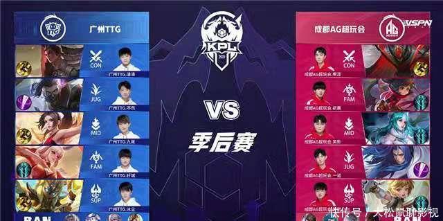 一文教你做好DOTA2中的刷钱