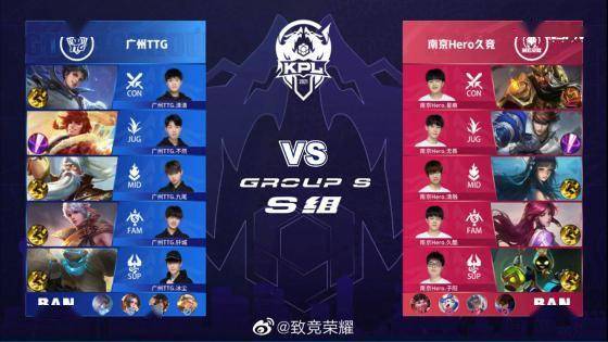2025KPL夏季赛常规赛第三周最佳选手&最佳阵容公布！